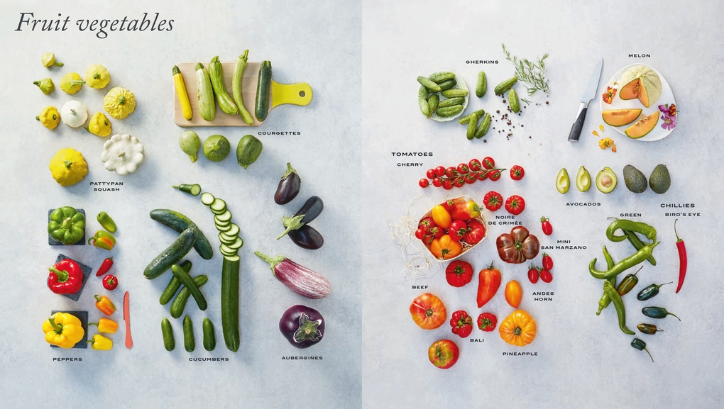 A double page photograph of vegetables